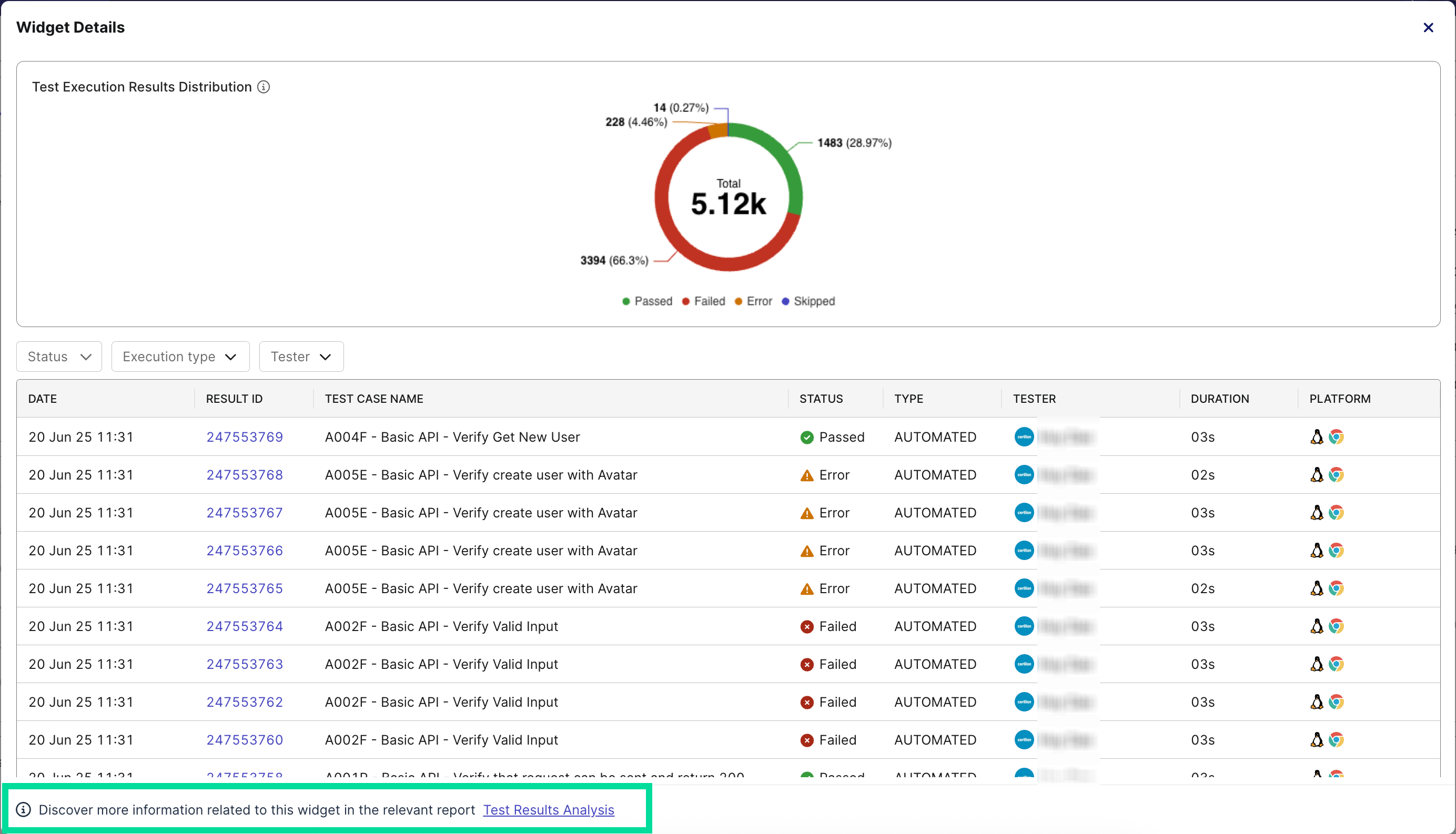 The expanded report link from the Analytics & Trends Dashboard in Katalon TestOps.